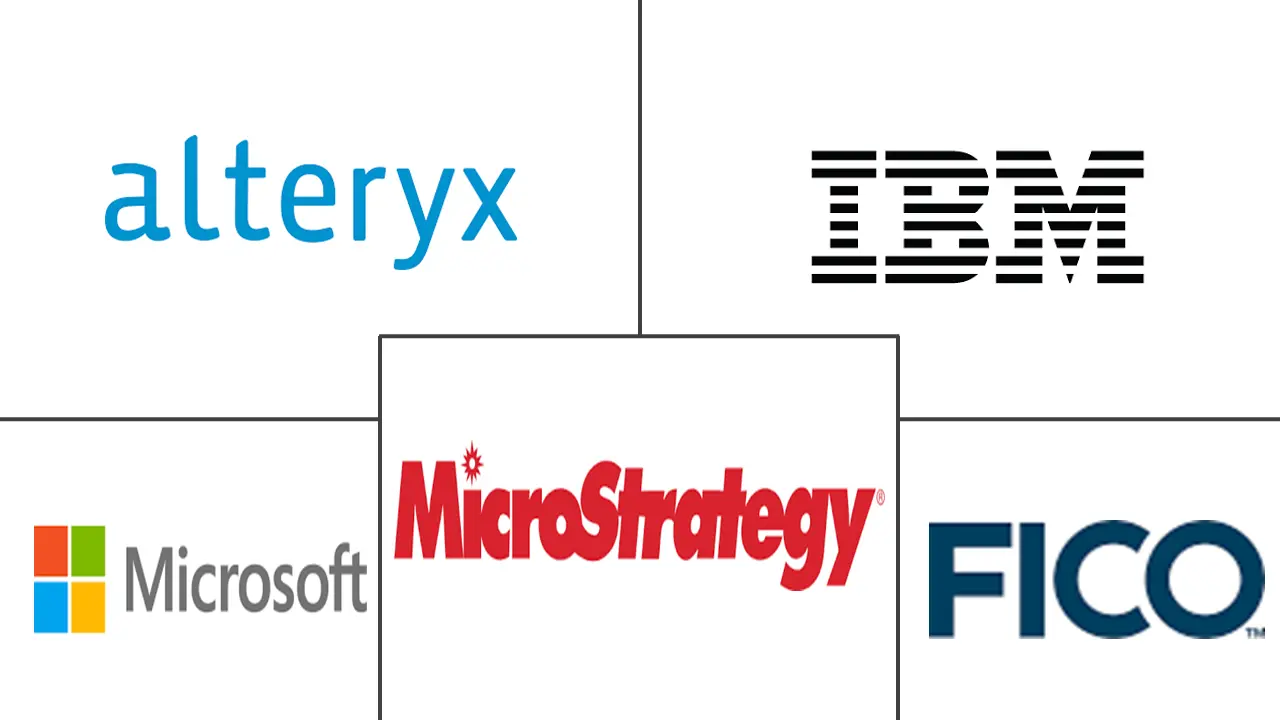 Hadoop Big Data Analytics Market  Major Players