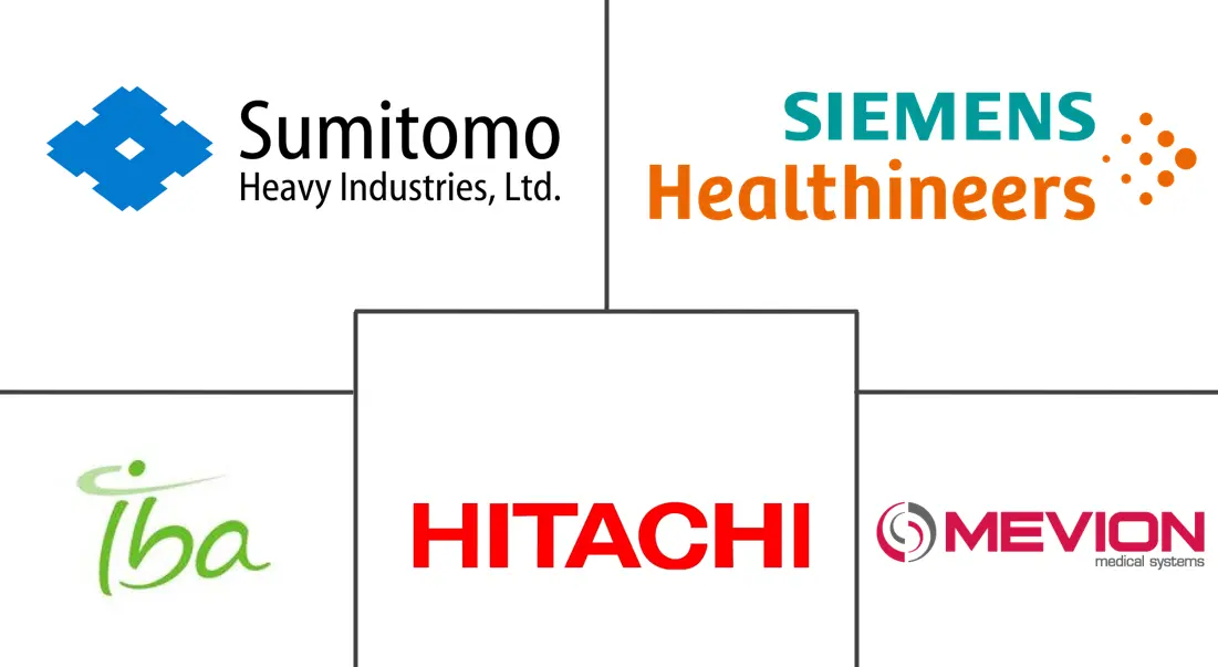 Major players in Hadron Therapy industry