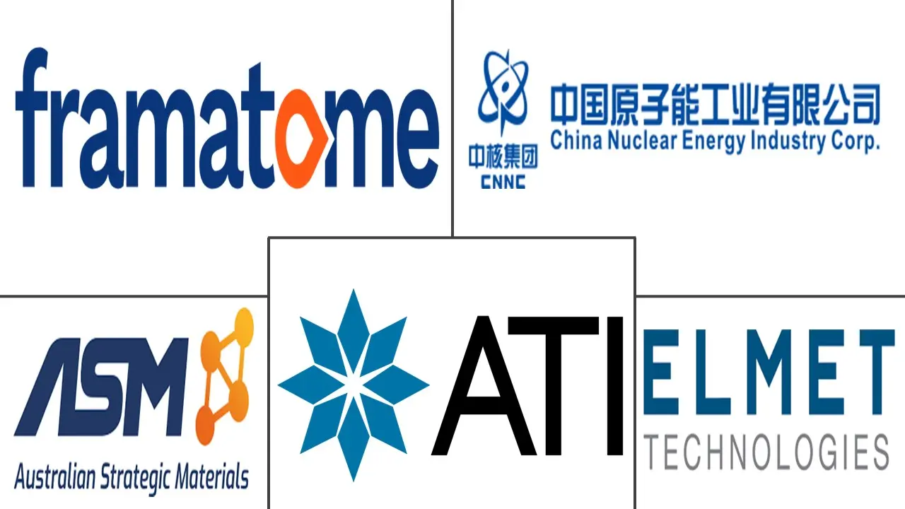 Major players in Hafnium industry