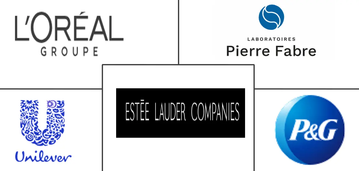 Principais participantes em Mercado de Produtos para Tratamento de Queda de Cabelo indústria