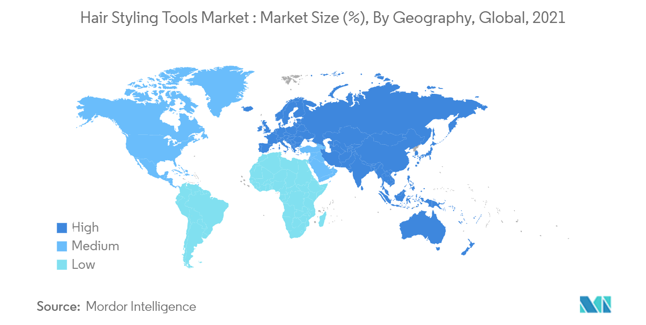 Рынок инструментов для укладки волос размер рынка (%), по географии, мир, 2021 г.