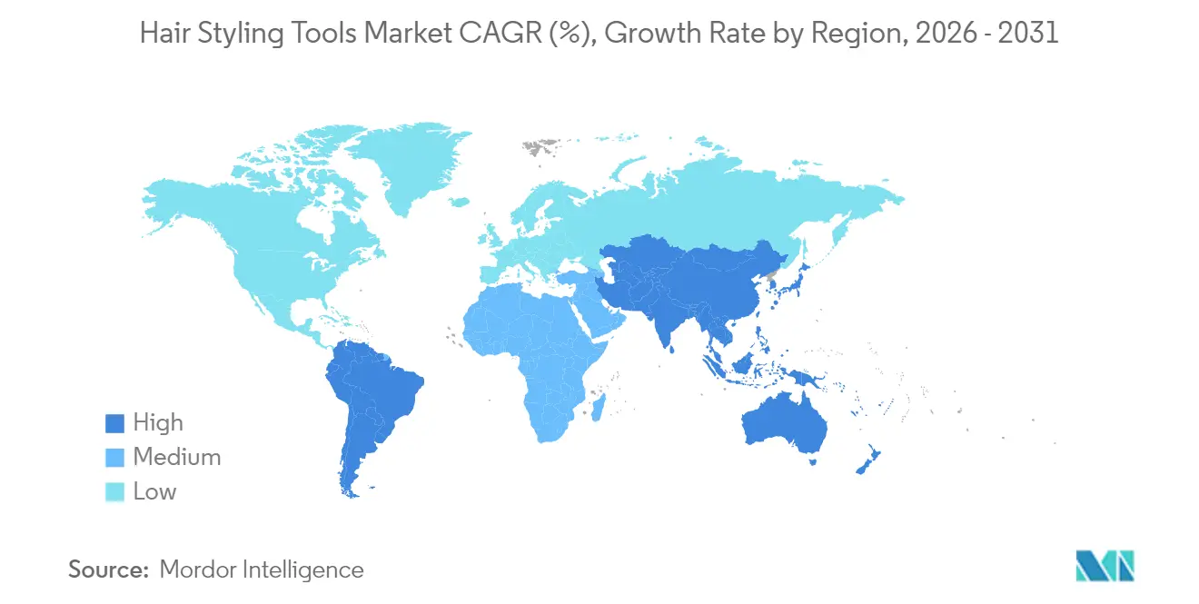 Hair Styling Tools Market CAGR (%), Growth Rate by Region