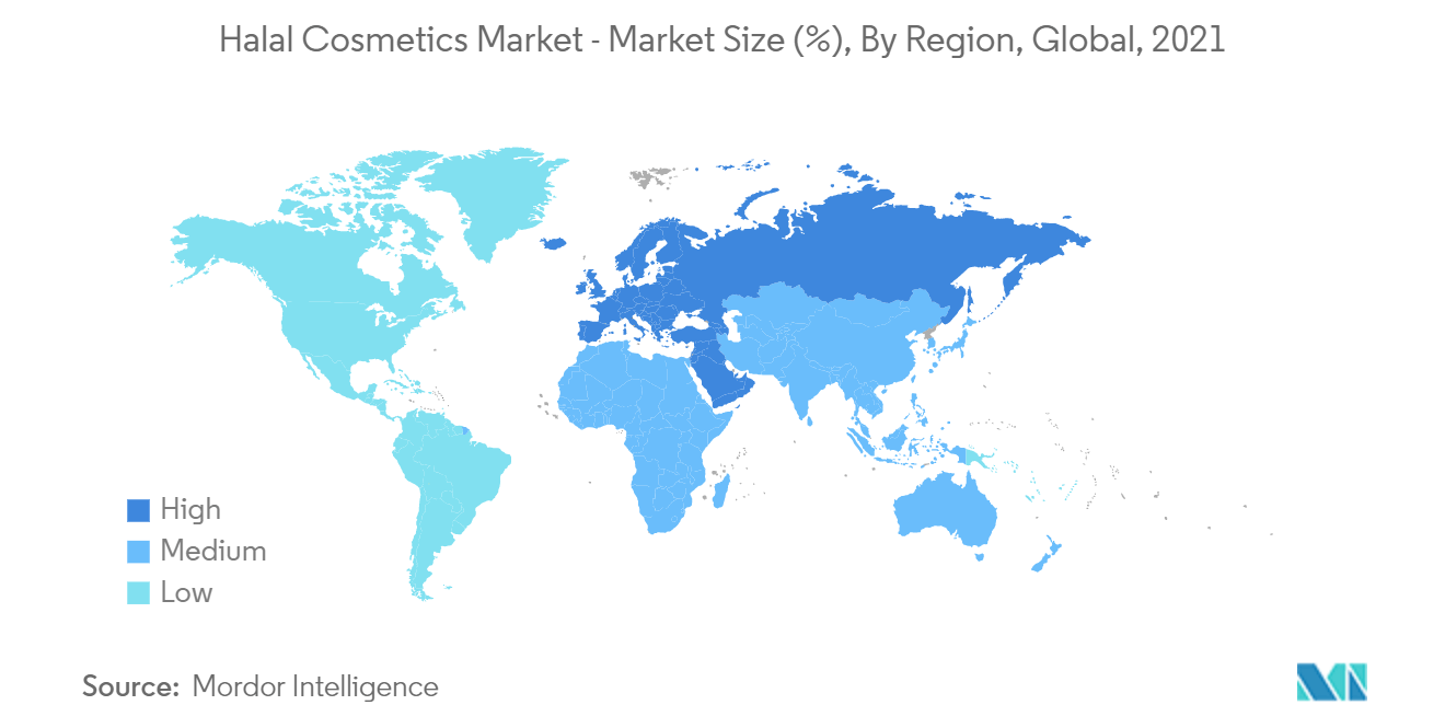 Halal Cosmetics Market - Market Size (%), By Region, Global, 2021