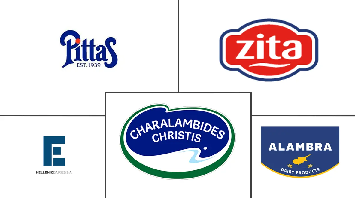 Major players in Halloumi Cheese industry
