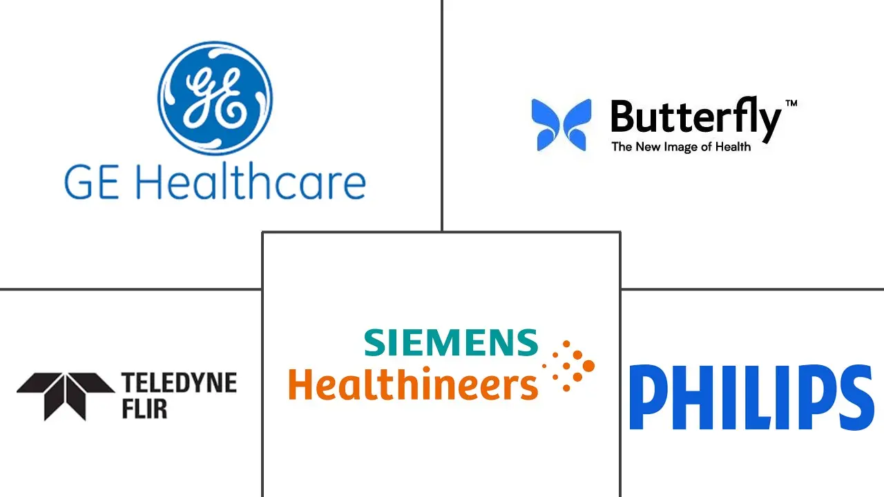 Major players in Handheld Imaging Devices industry