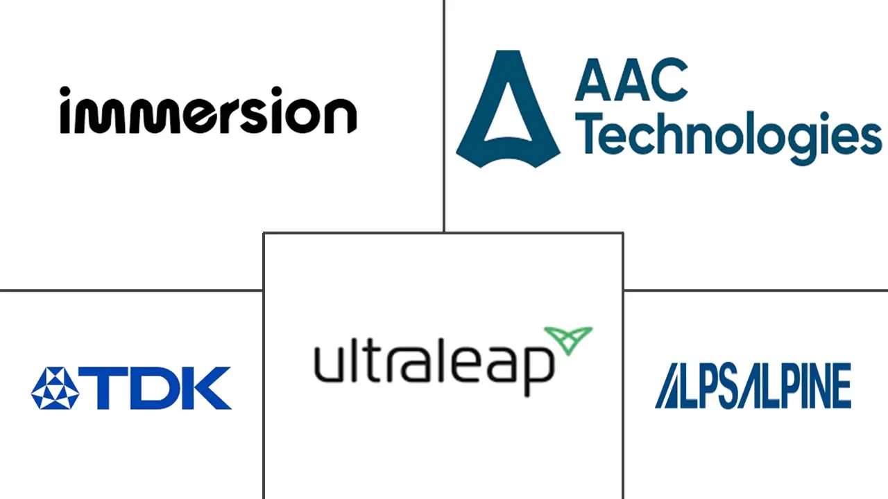 Major players in Haptic Technology industry