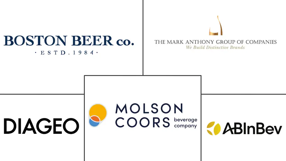 Major players in Hard Seltzer industry