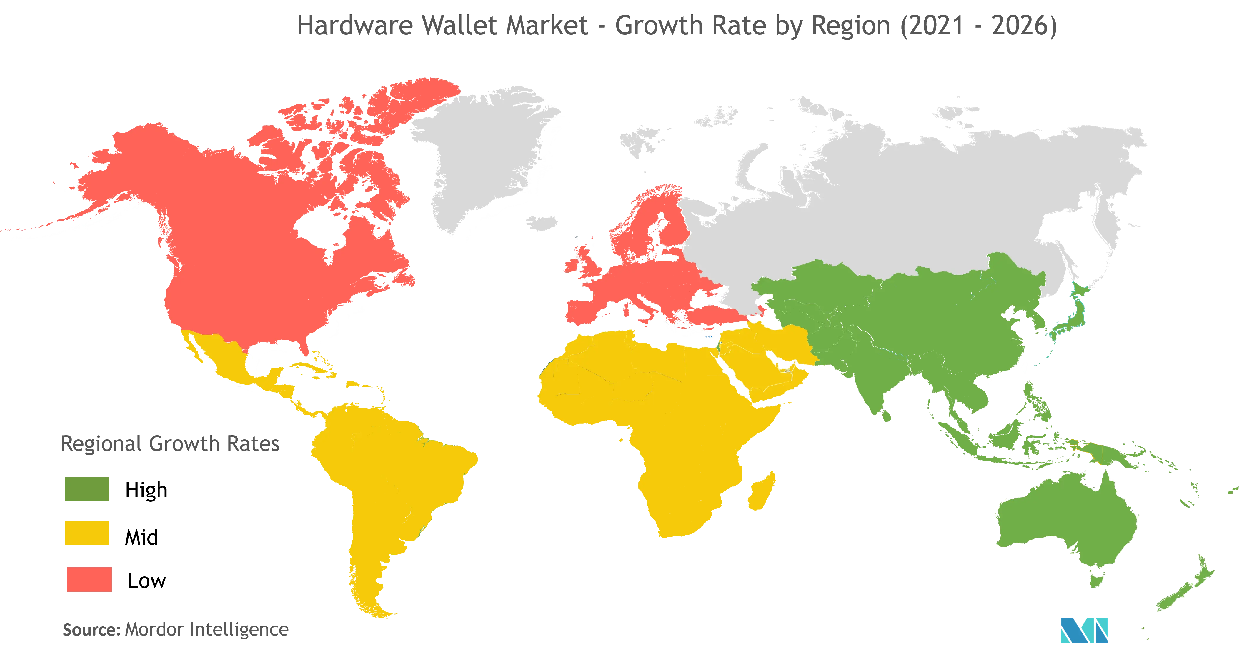 Hardware Wallet Market Growth Rate