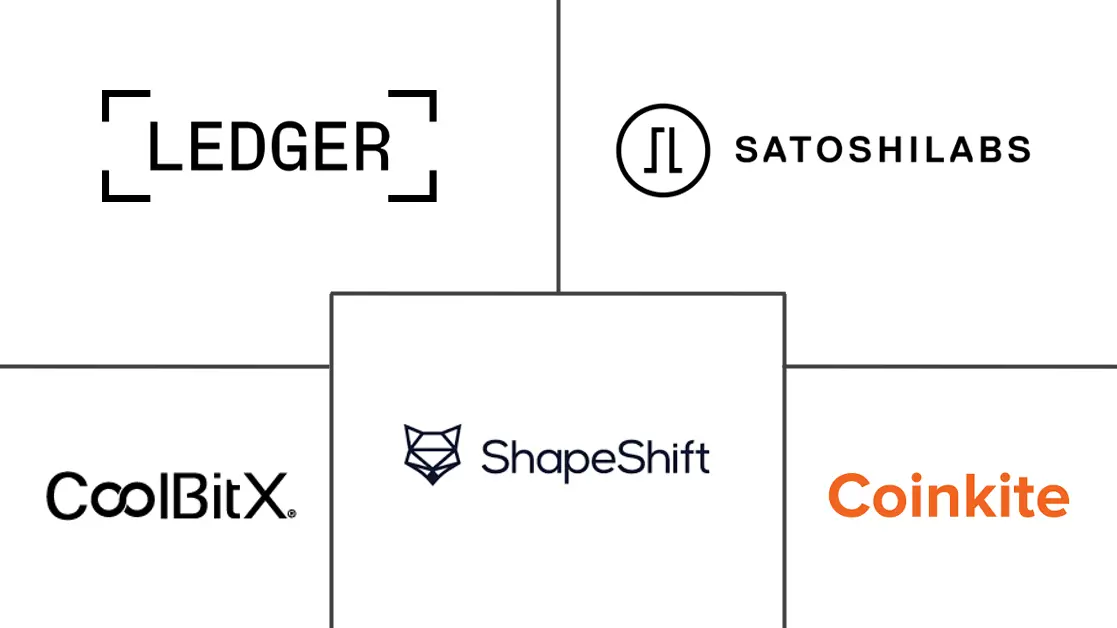 ハードウェアウォレット市場の主要プレーヤー