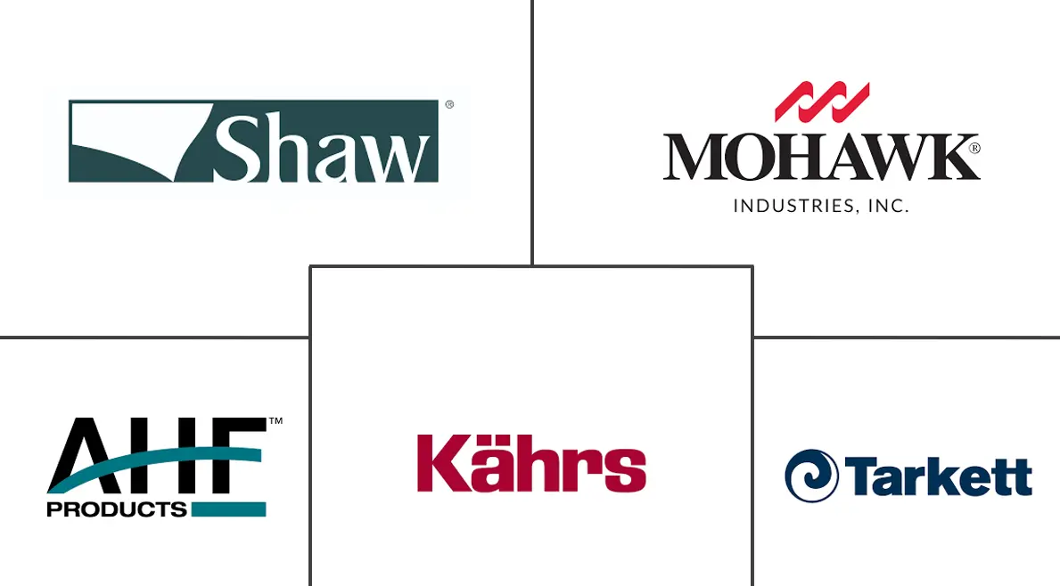 Logo delle aziende correlate