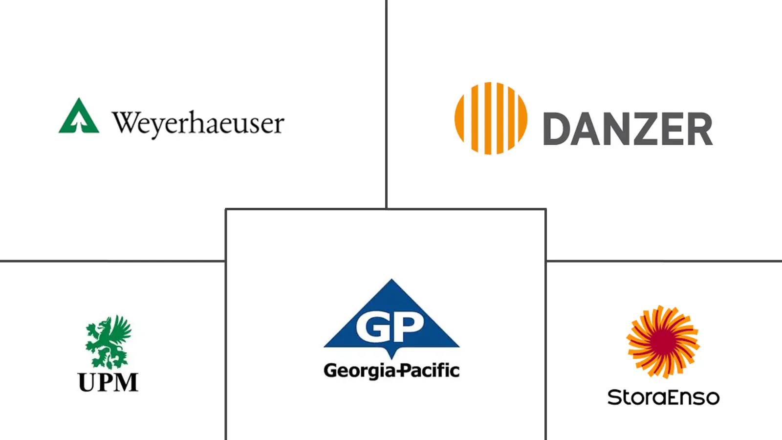 Related Companies Logo