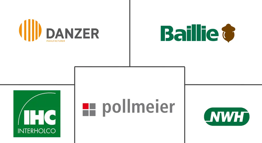 Major players in Hardwood industry