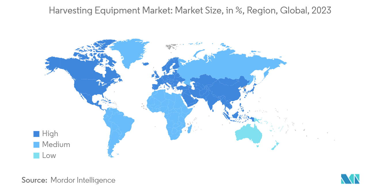 Harvesting Equipment Market: Market Size, in %, Region, Global, 2023