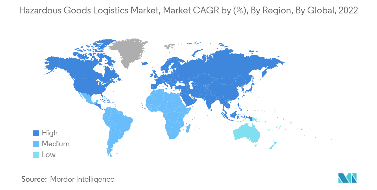 سوق لوجستيات البضائع الخطرة، معدل نمو سنوي مركب للسوق بنسبة (٪)، حسب المنطقة، عالميًا، 2022