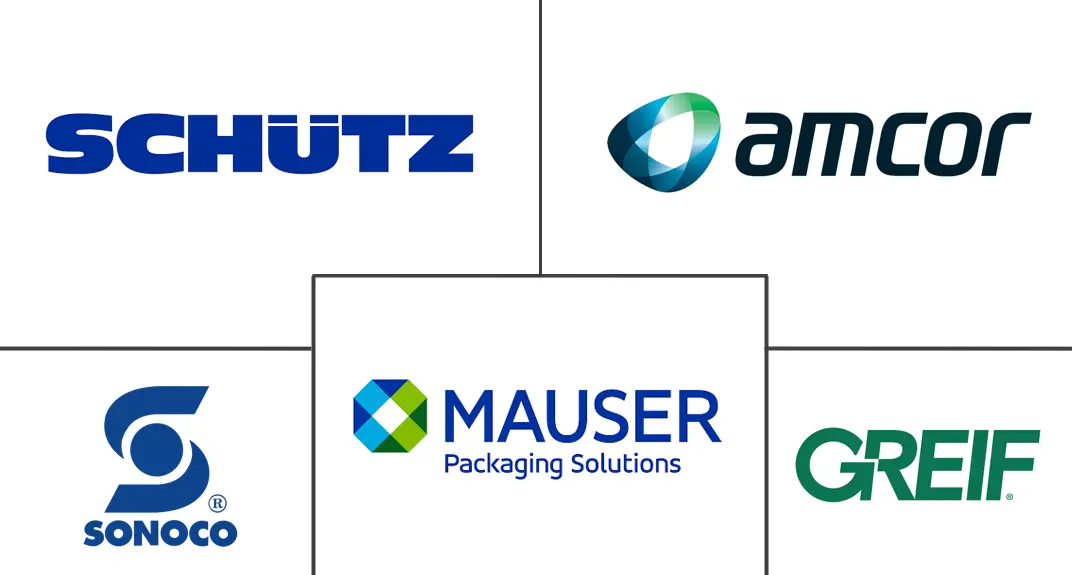 Major players in Hazmat Packaging industry