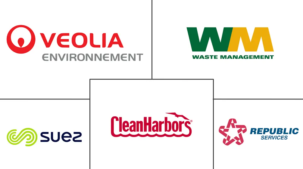 Major players in Hazardous Waste Management industry