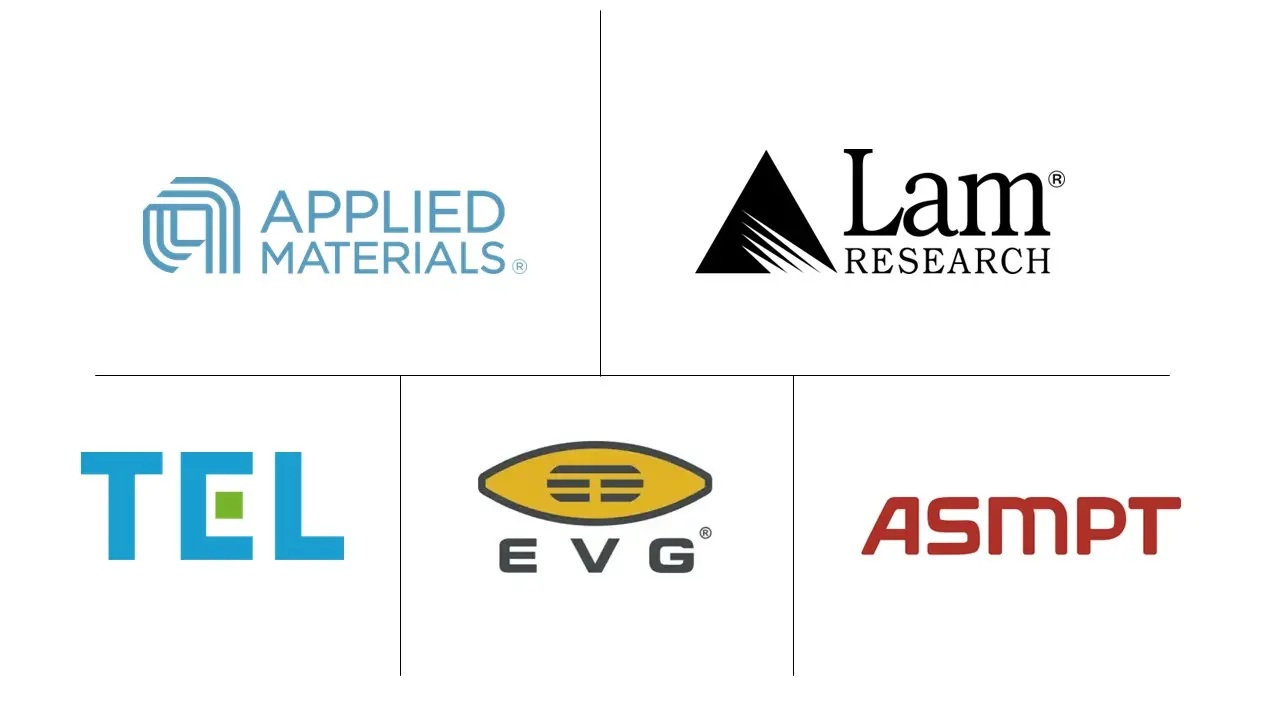 Major players in HBM Manufacturing Equipment industry