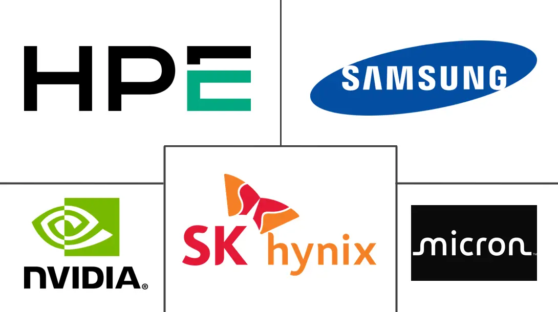 Major players in HBM4 industry