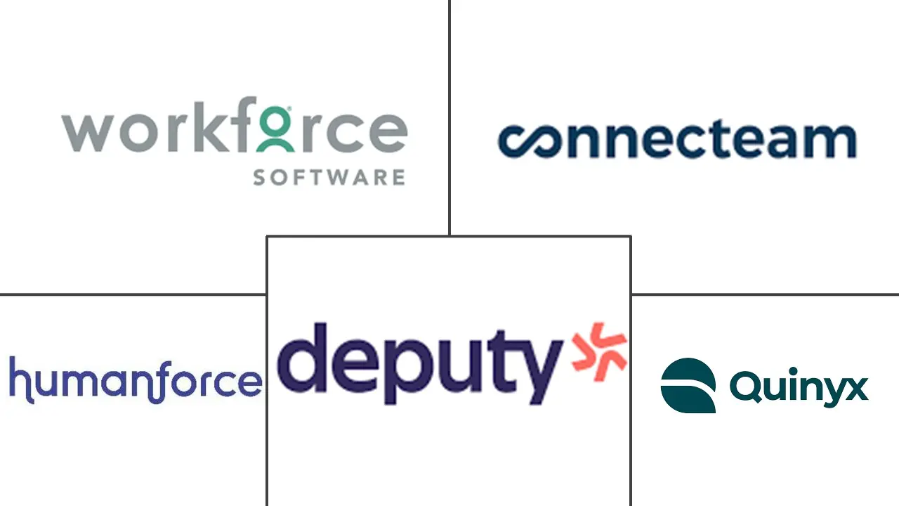 Major players in HCM For Deskless And Frontline Workers industry