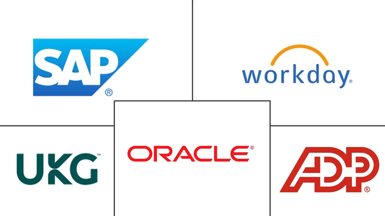 Major players in HCM Software In The Healthcare industry