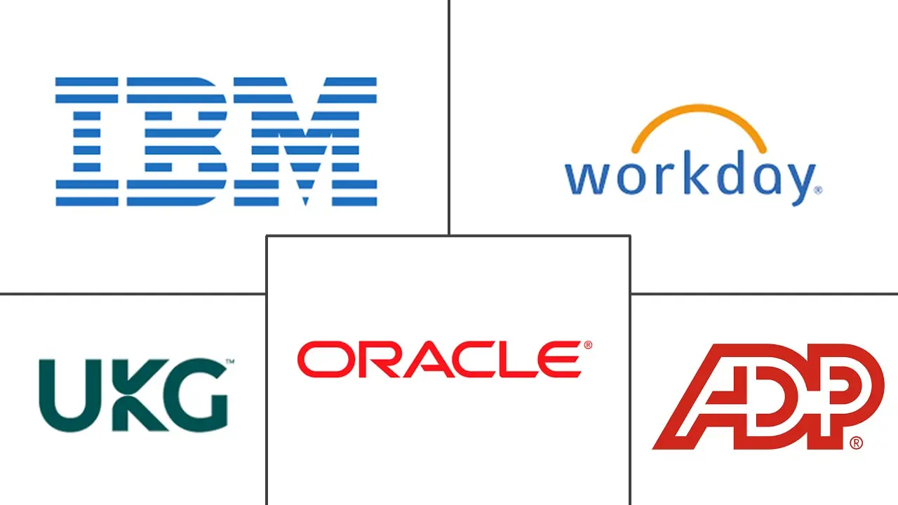 Major players in HCM Software In Manufacturing industry