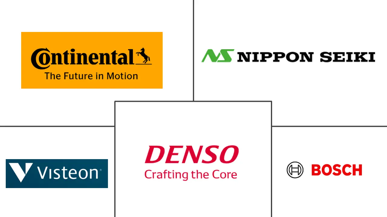 Major players in Head-Up Display industry