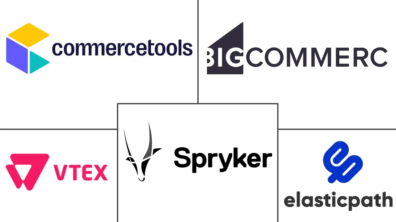 Principaux acteurs dans Marché des plateformes de commerce headless industrie