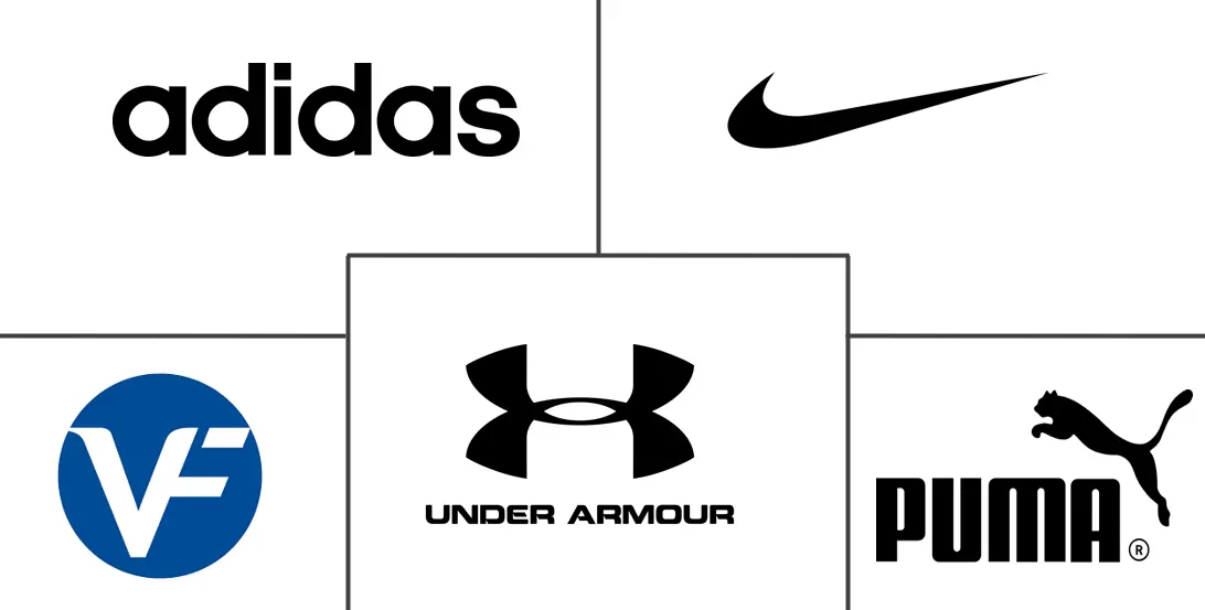 Major players in Headwear industry