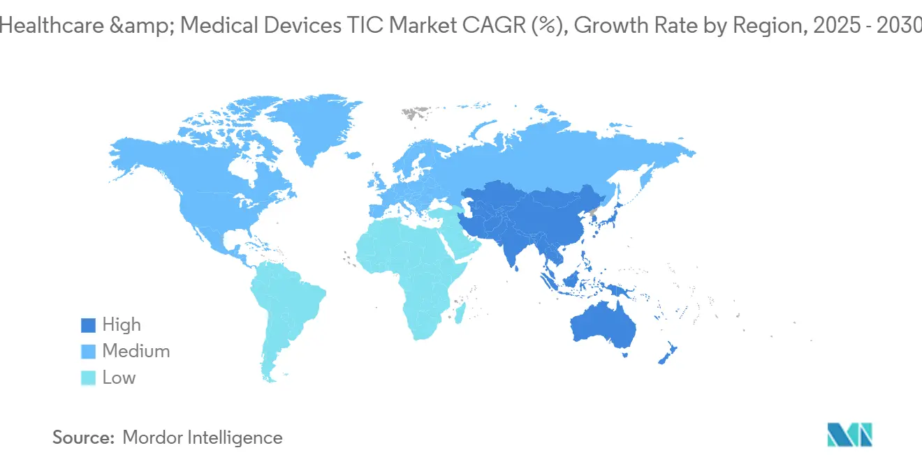Healthcare & Medical Devices TIC Market CAGR (%), Growth Rate by Region