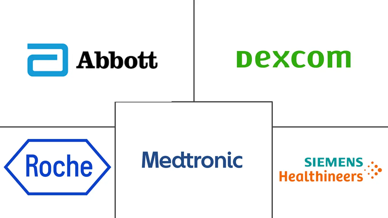 Major players in Healthcare Biosensors industry