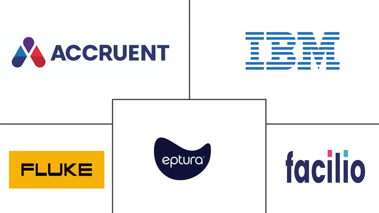 Major players in Healthcare Computerized Maintenance Management System industry