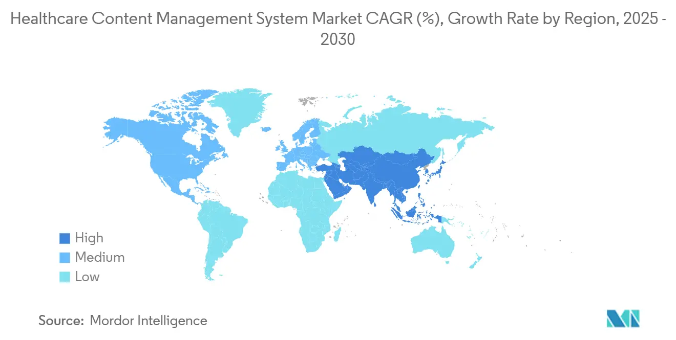 Healthcare Content Management System Market CAGR (%), Growth Rate by Region