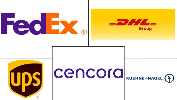 Major players in Healthcare Courier Services industry