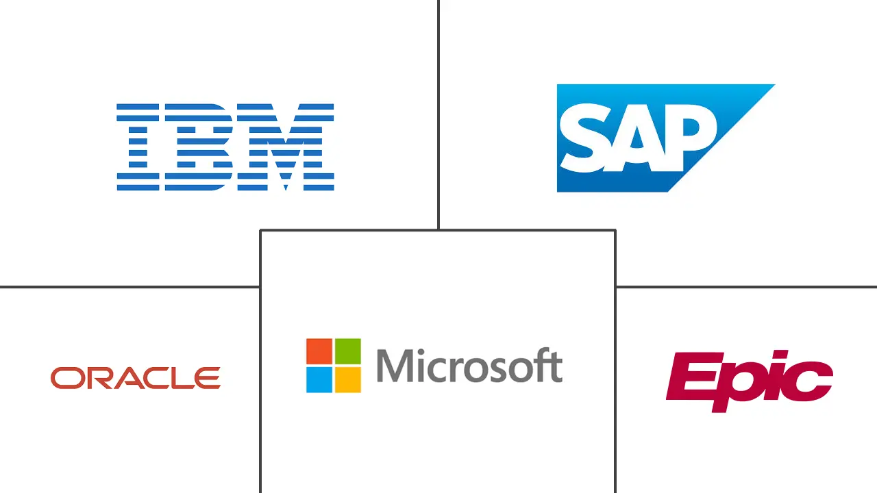 Major players in Healthcare Data Warehousing industry