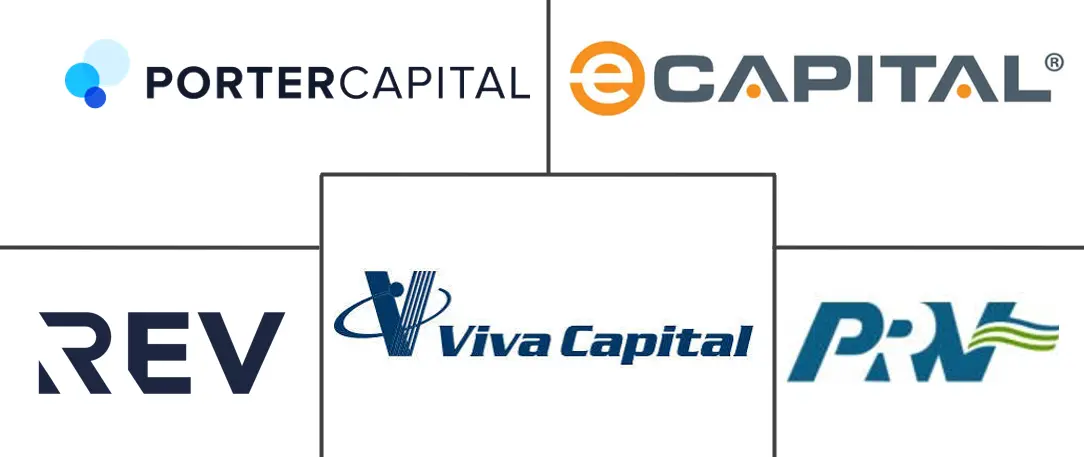 Major players in Healthcare Factoring Services industry