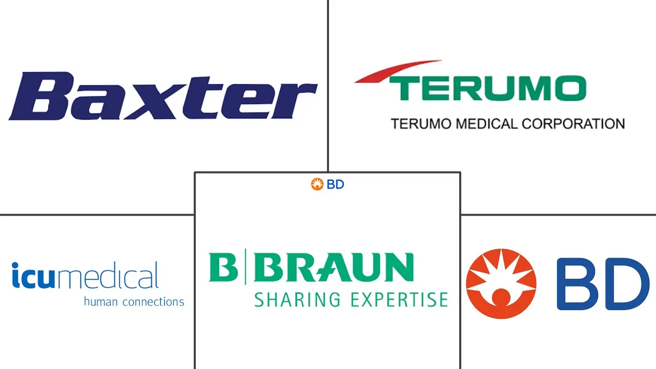 Major players in Healthcare Fluid Connectors industry