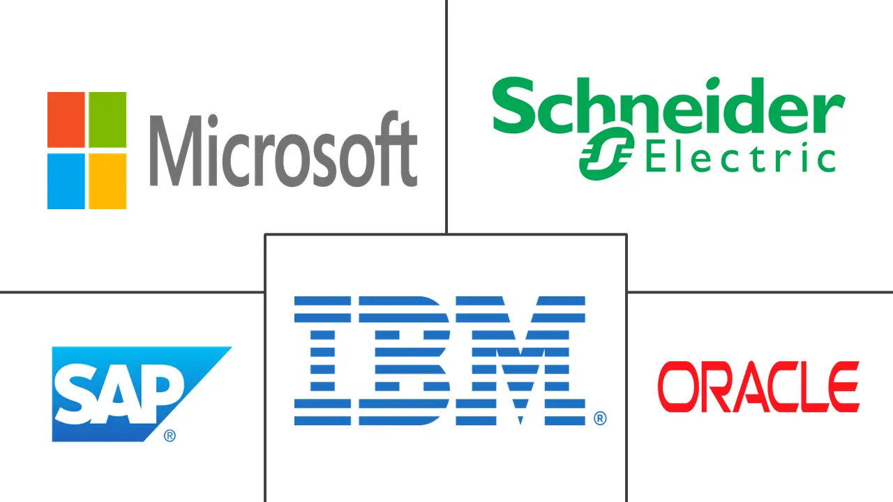 Major players in Healthcare IT Sustainability Software industry