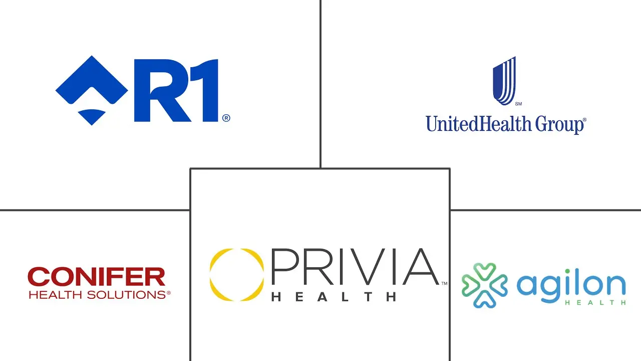 Major players in Healthcare Management Service Organization industry