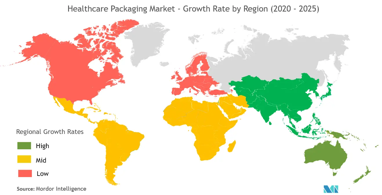 Healthcare Packaging Market Growth by Region