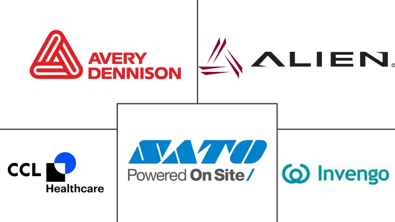 Major players in Healthcare Smart Labels industry
