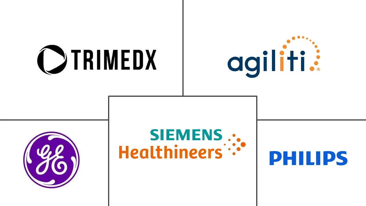 Major players in Healthcare Technology Management industry