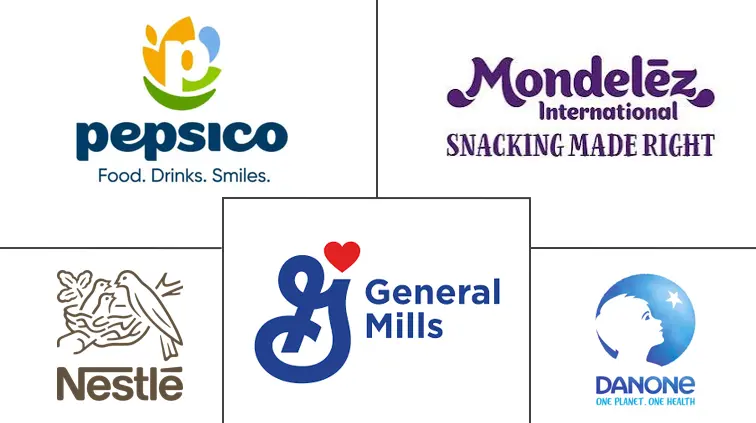 Principais participantes em Mercado de Alimentos Saud��veis ind��stria