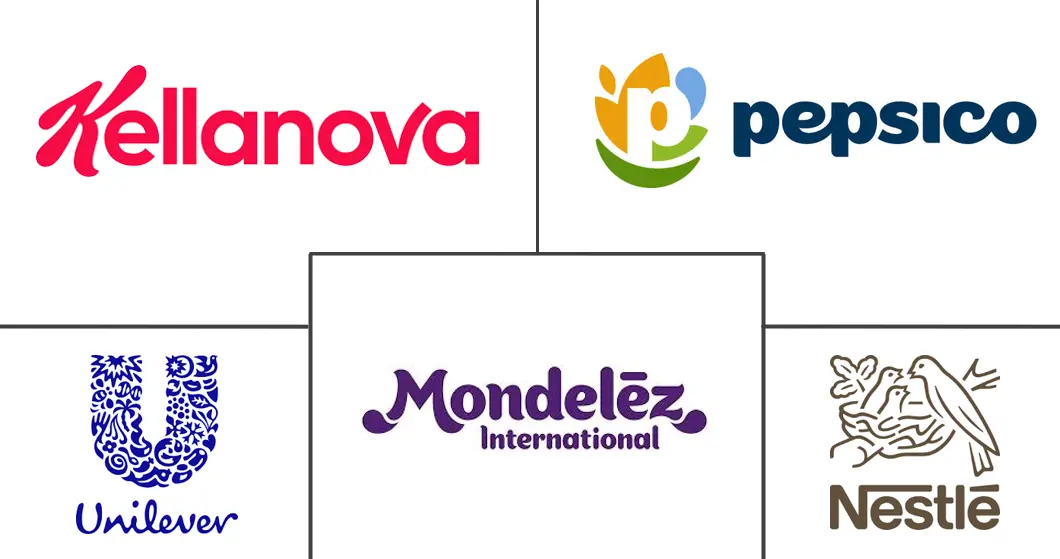 Major players in Healthy Snacks industry
