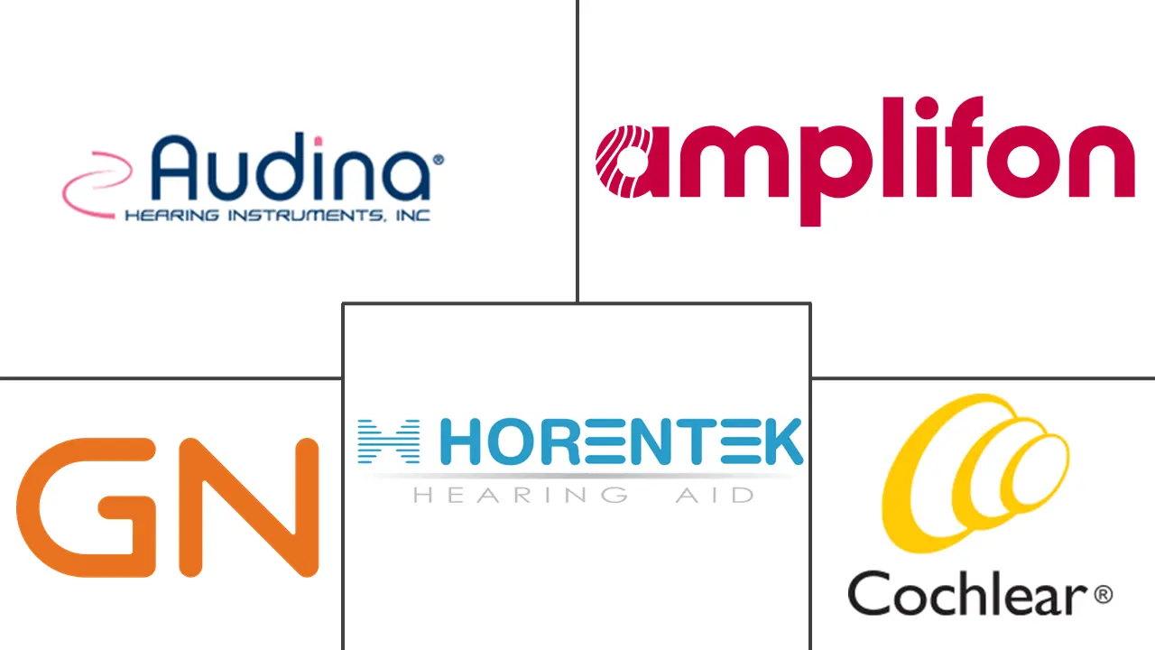 Principais players do mercado de aparelhos auditivos