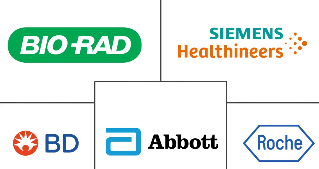Major players in Heart Failure POC And LOC Devices industry