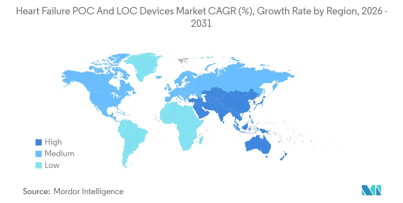 Heart Failure POC And LOC Devices Market CAGR (%), Growth Rate by Region