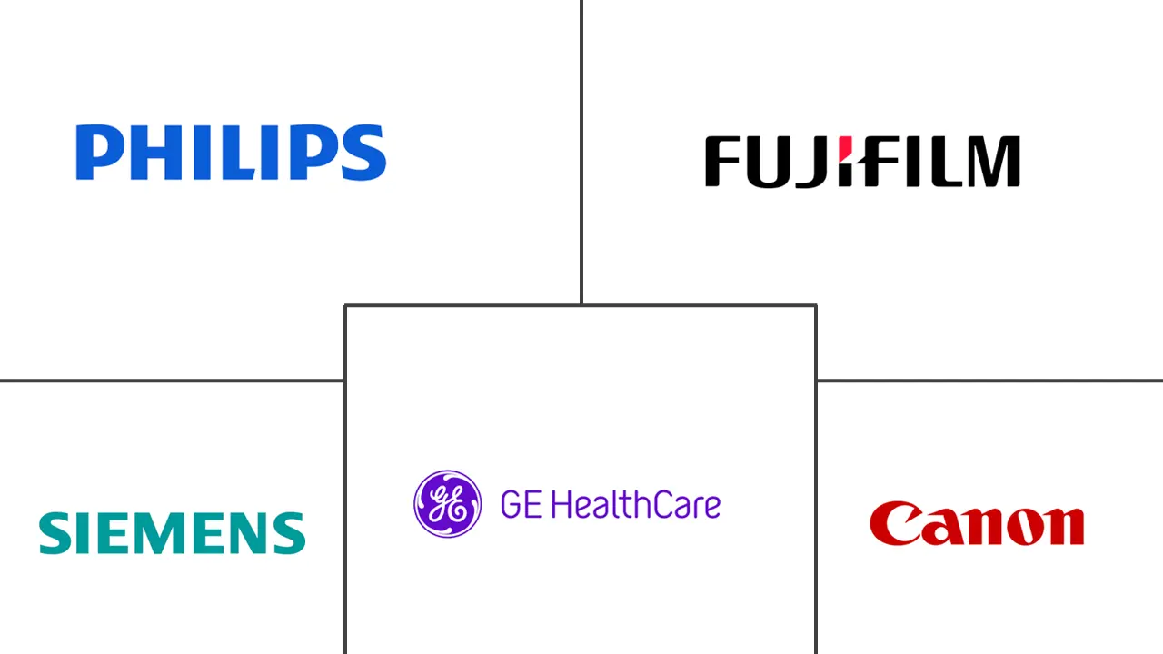 Major players in Heart Scan industry