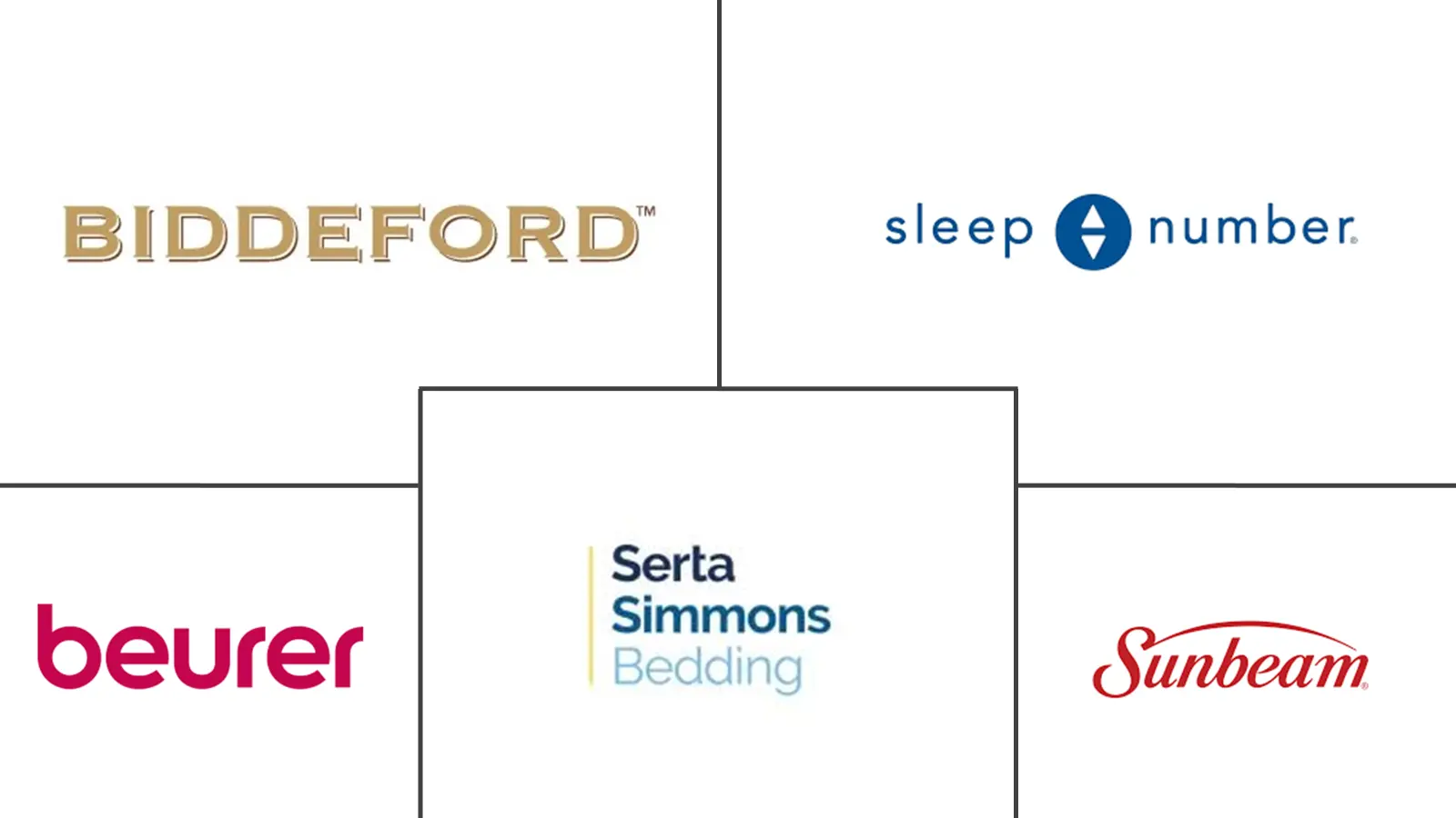 Related Companies Logo