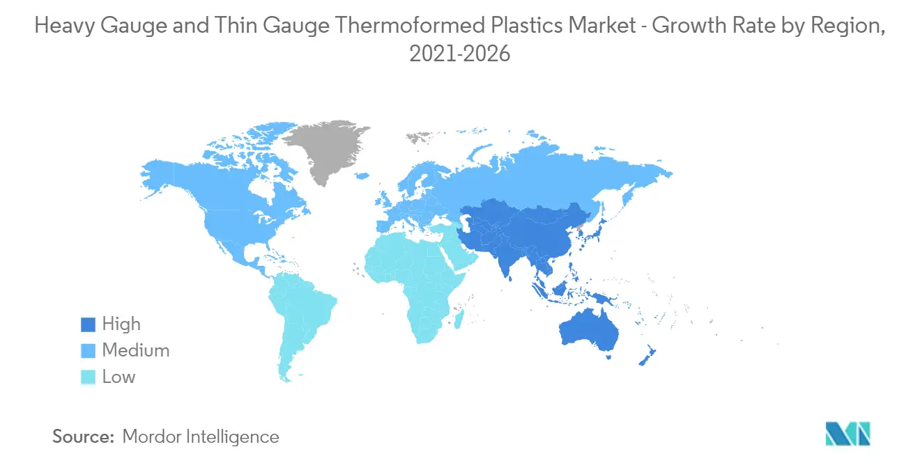 heavy gauge and thin gauge thermoformed plastics market analysis
