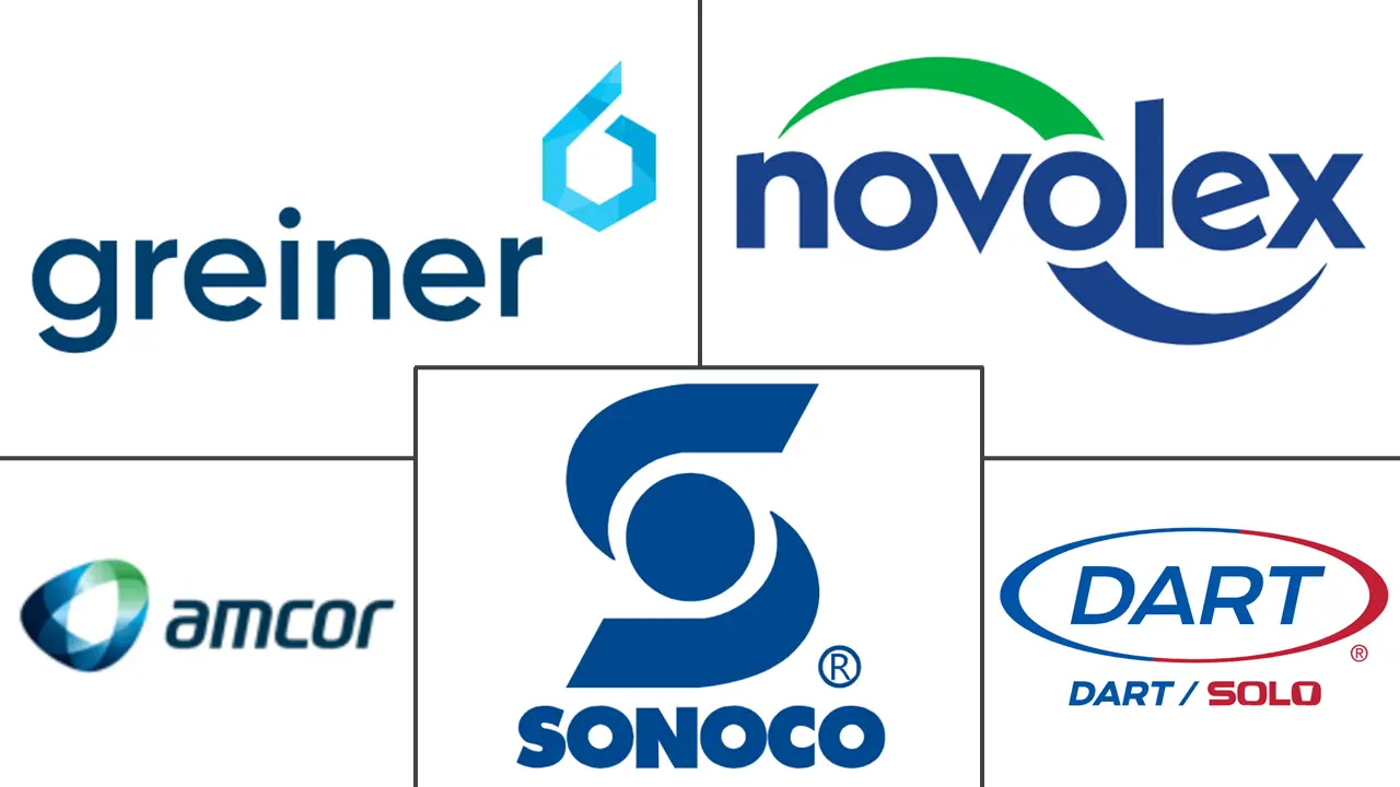 Major players in Heavy Gauge And Thin Gauge Thermoformed Plastics industry